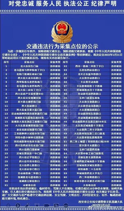 【西安市限行,西安市限行最新规定2025】-第2张图片 【西安市限行,西安市限行最新规定2025】-第2张图片