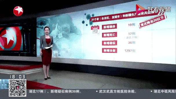 疫情最新消息今天(佛山顺德疫情最新消息今天)-第2张图片 疫情最新消息今天(佛山顺德疫情最新消息今天)-第2张图片