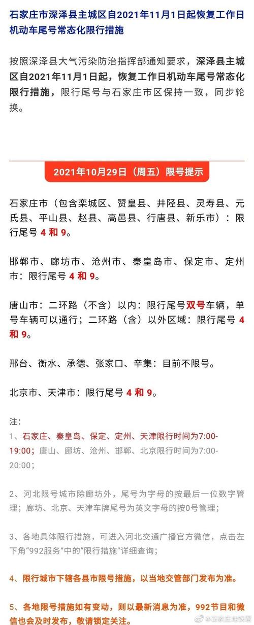 石家庄深泽限号(石家庄深泽限号吗2025)-第1张图片 石家庄深泽限号(石家庄深泽限号吗2025)-第1张图片