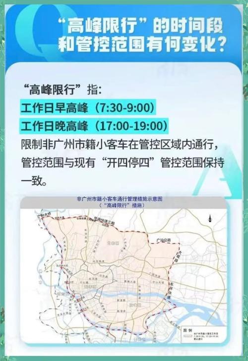 限行是几点到几点-广州限行是几点到几点-第2张图片 限行是几点到几点-广州限行是几点到几点-第2张图片