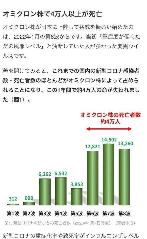 日本疫情最新消息,美国日本疫情最新消息-第2张图片 日本疫情最新消息,美国日本疫情最新消息-第2张图片