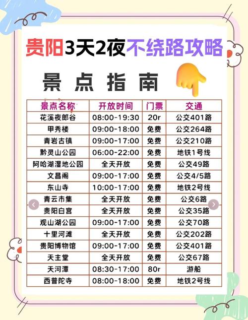 贵阳车辆限号/贵阳车辆限号最新情况-第6张图片 贵阳车辆限号/贵阳车辆限号最新情况-第6张图片