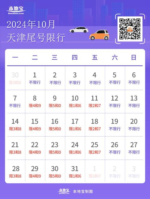 【天津十月份限号,天津十月份限号规定】-第2张图片 【天津十月份限号,天津十月份限号规定】-第2张图片