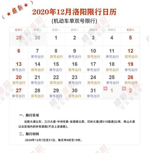 洛阳车限号吗/洛阳车限号吗?怎么限-第5张图片