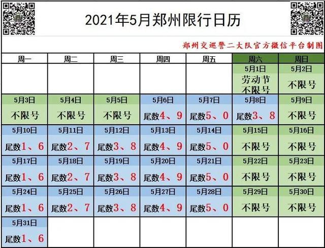 郑州周五限号/郑州周五限号车辆-第4张图片