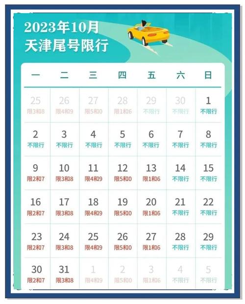 10月天津限行尾号-2021天津10月限号-第4张图片