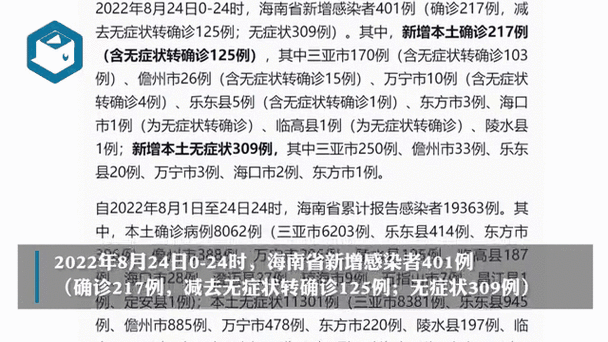 海南疫情(海南疫情爆发时间)-第5张图片