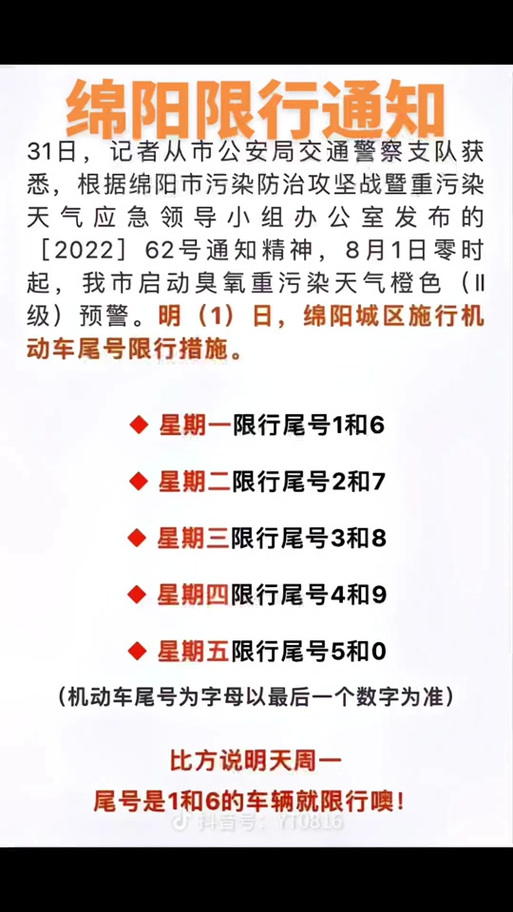 【绵阳限号,绵阳限号时间和范围】-第3张图片