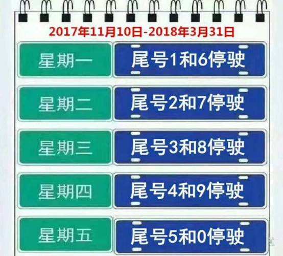 运城限号查询今天(运城限号查询 今天)-第6张图片