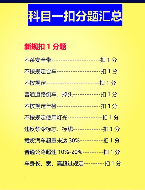 青岛限号不(青岛限号政策)-第5张图片 青岛限号不(青岛限号政策)-第5张图片
