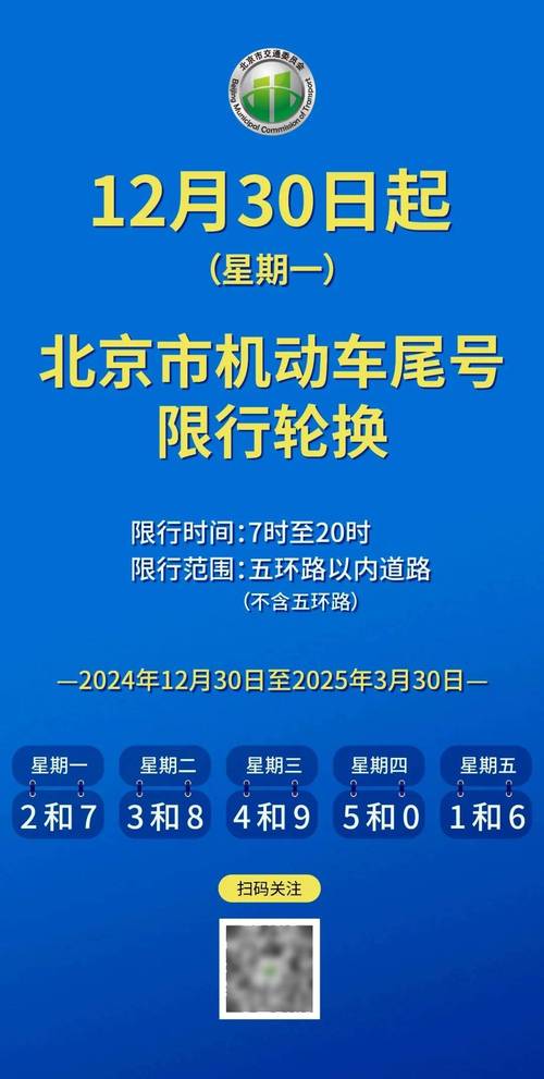 沧州限号范围，沧州限号多少-第7张图片