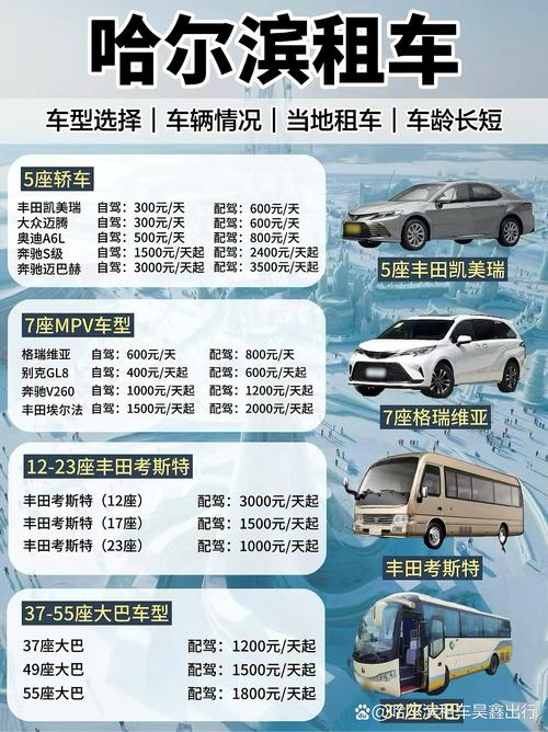 神州租车限号怎么办-神州租车受限号影响吗