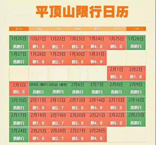 平顶山今日限号-平顶山今天限号是什么数字-第5张图片