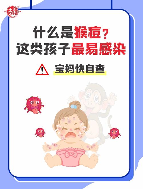 猴痘疫情(猴痘疫情全球最新消息)-第7张图片