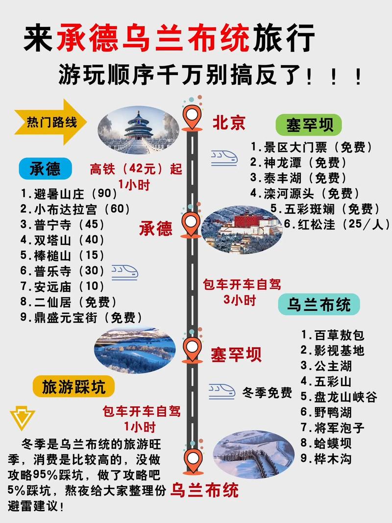 承德限号吗(承德限号吗限多少号)-第4张图片