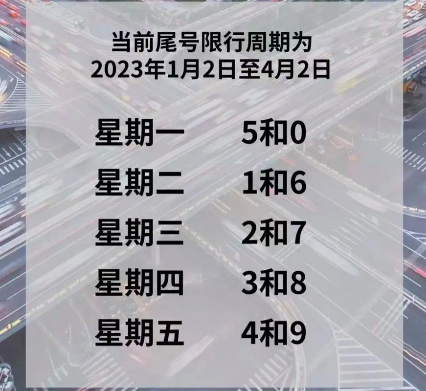 【文安限号区域,文安限号路段】-第7张图片