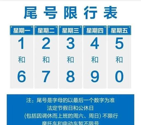 石家庄限号规则-石家庄限号限号吗-第4张图片 石家庄限号规则-石家庄限号限号吗-第4张图片