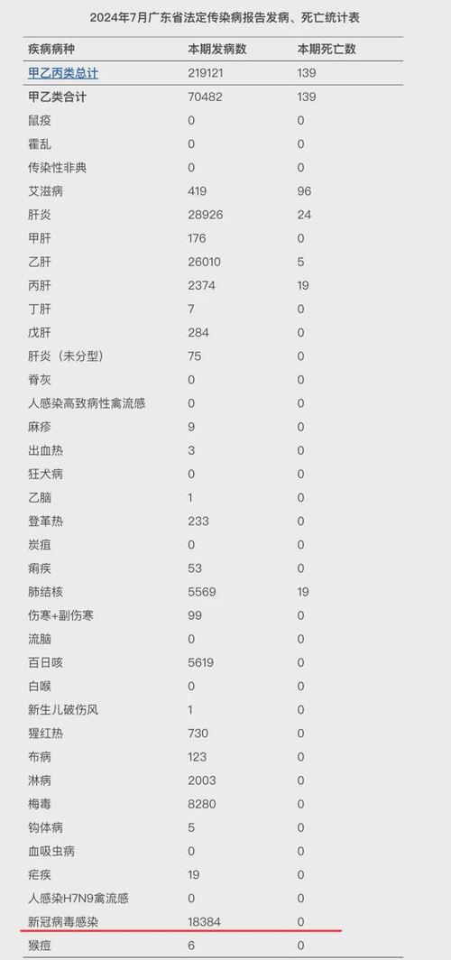 全国疫情/全国疫情封城名单公布-第6张图片