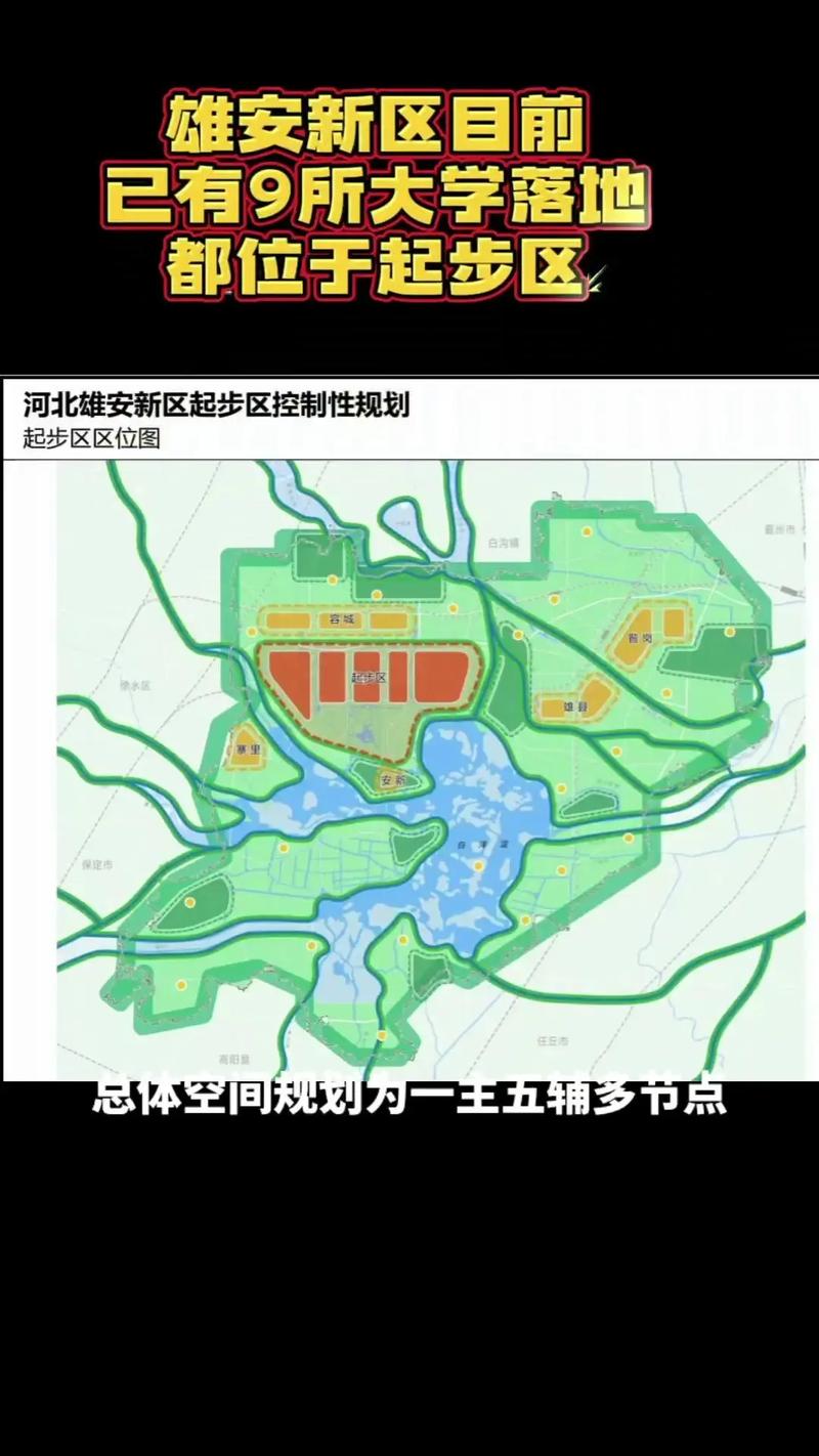 雄安新区限号时间-雄安新区限号时间是几点-第4张图片 雄安新区限号时间-雄安新区限号时间是几点-第4张图片
