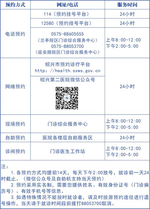 绍兴限号-绍兴限号实时查询-第2张图片