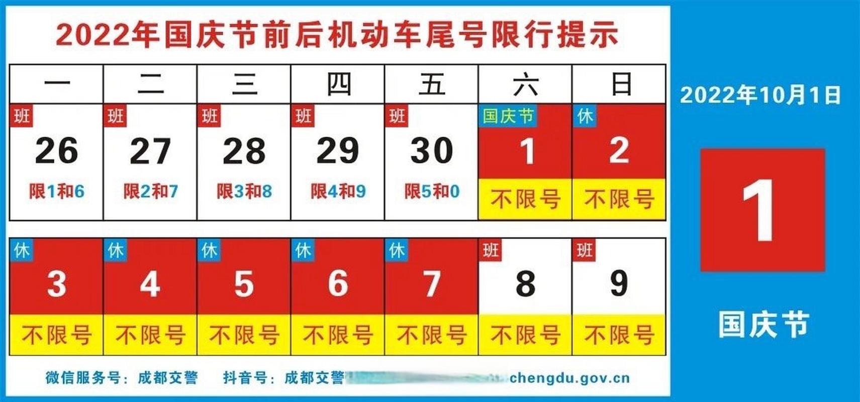 国庆成都限号(国庆期间成都限号)-第5张图片
