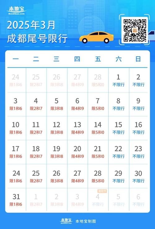 国庆成都限号(国庆期间成都限号)-第6张图片