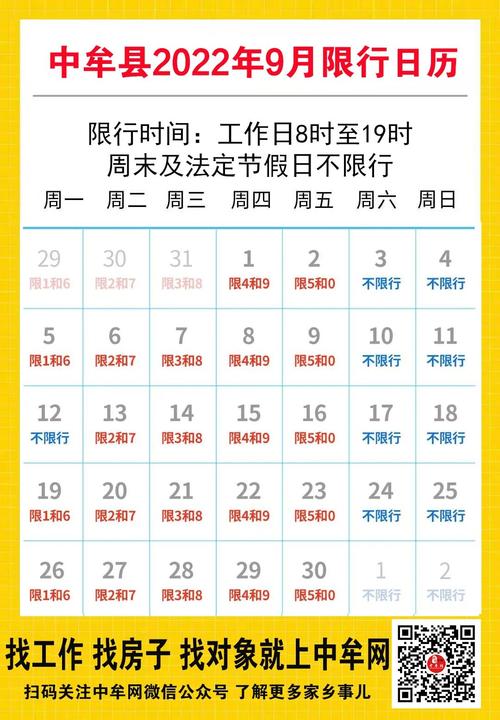 中牟今天限号吗(中牟今天限几号车牌号)-第5张图片
