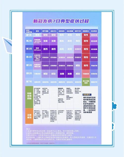 新冠疫情时间(中国解除新冠疫情时间)-第2张图片 新冠疫情时间(中国解除新冠疫情时间)-第2张图片