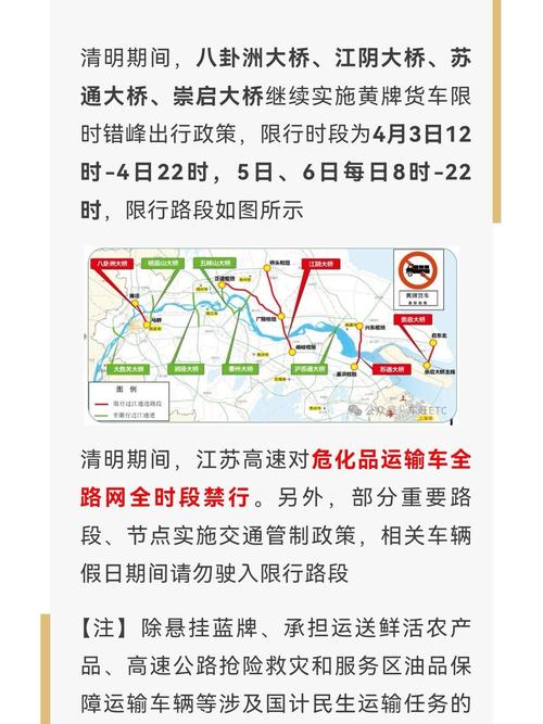 上海假日限号(上海假日外地车限行时间)-第2张图片 上海假日限号(上海假日外地车限行时间)-第2张图片