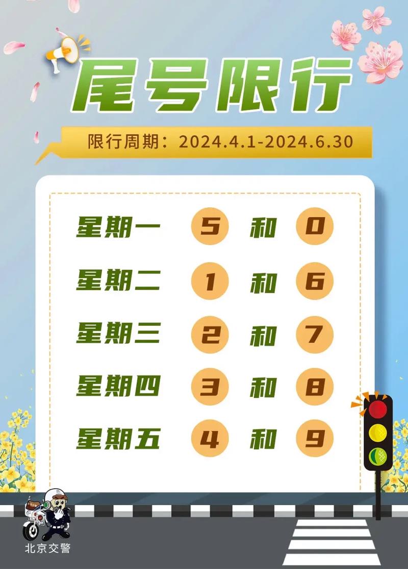 台州限号吗(台州限行路段)
