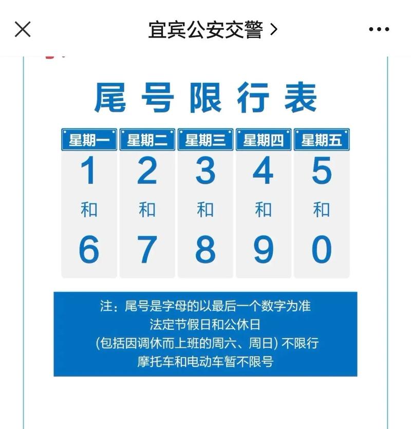 台州限号吗(台州限行路段)-第4张图片