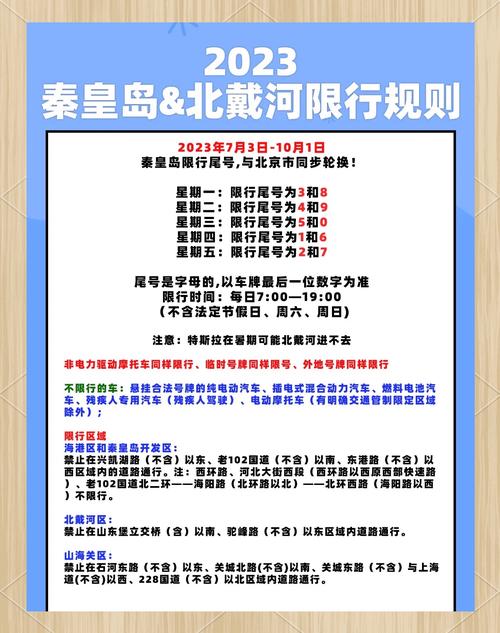 限号秦皇岛，限号秦皇岛8月