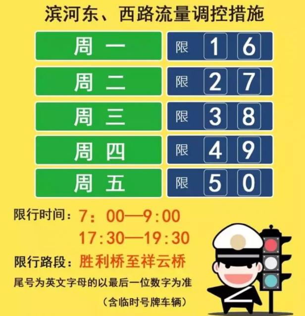 限号晚上几点解除(西安限号晚上几点解除)-第6张图片 限号晚上几点解除(西安限号晚上几点解除)-第6张图片