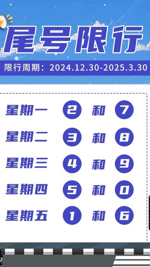 北京外地车限号规定/北京外地车限号规定尾号字母