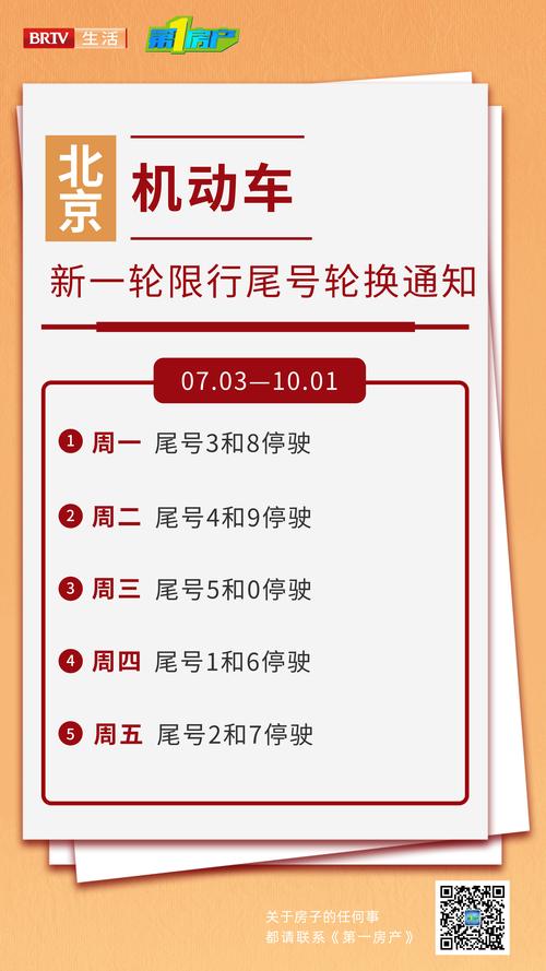 北京车牌限号查询/8月北京车牌限号查询-第4张图片 北京车牌限号查询/8月北京车牌限号查询-第4张图片