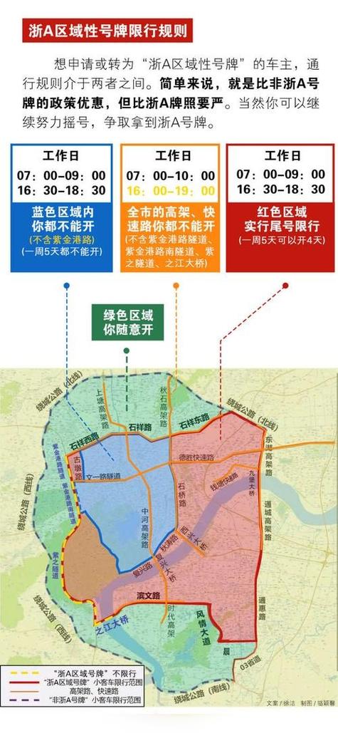 杭州高架限行(杭州高架限行时间最新规定)