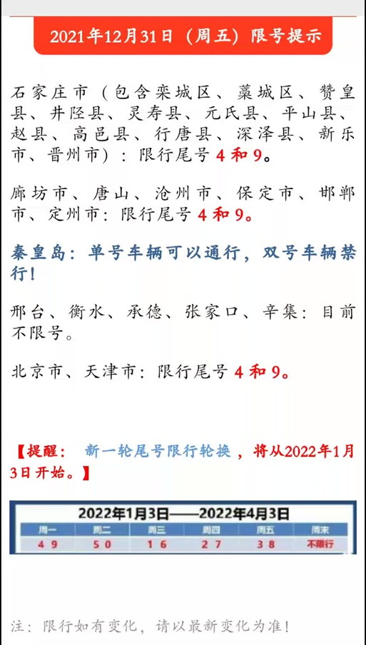 高邑限号查询表/高邑县城限号吗-第8张图片 高邑限号查询表/高邑县城限号吗-第8张图片