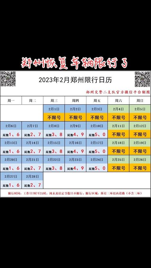 郑州限号情况(郑州限号吗2021)-第7张图片 郑州限号情况(郑州限号吗2021)-第7张图片