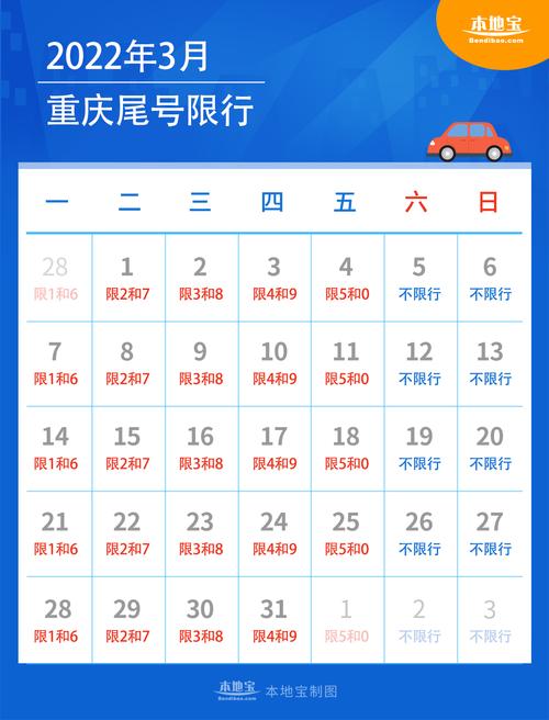 租的车限号吗，租的车限行被拍到