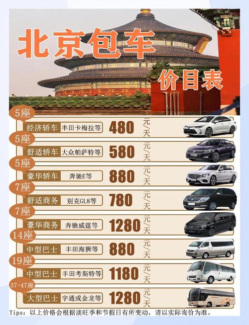 租的车限号吗,租的车限行被拍到-第7张图片 租的车限号吗,租的车限行被拍到-第7张图片