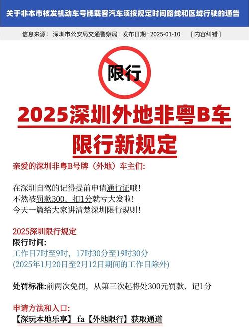 【深圳限行区域,深圳限行区域行驶怎么处罚】-第1张图片 【深圳限行区域,深圳限行区域行驶怎么处罚】-第1张图片