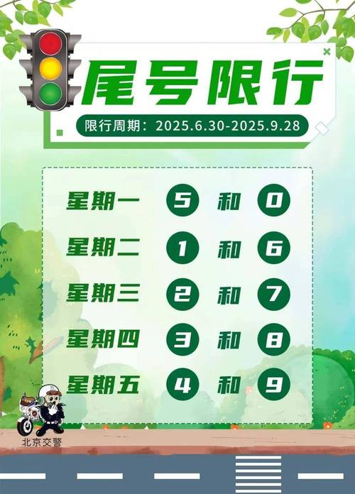 长春解放大路限号吗，长春市解放大路限速多少