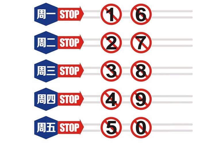 范县限号/范县限号是多少-第3张图片
