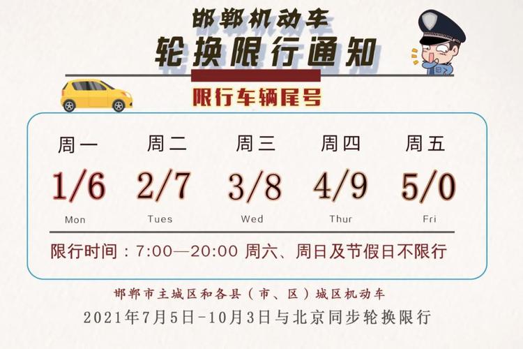 鸡泽县限号查询/鸡泽限号最新通知-第3张图片 鸡泽县限号查询/鸡泽限号最新通知-第3张图片
