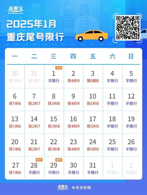 重庆市限号吗/重庆市车辆限号查询