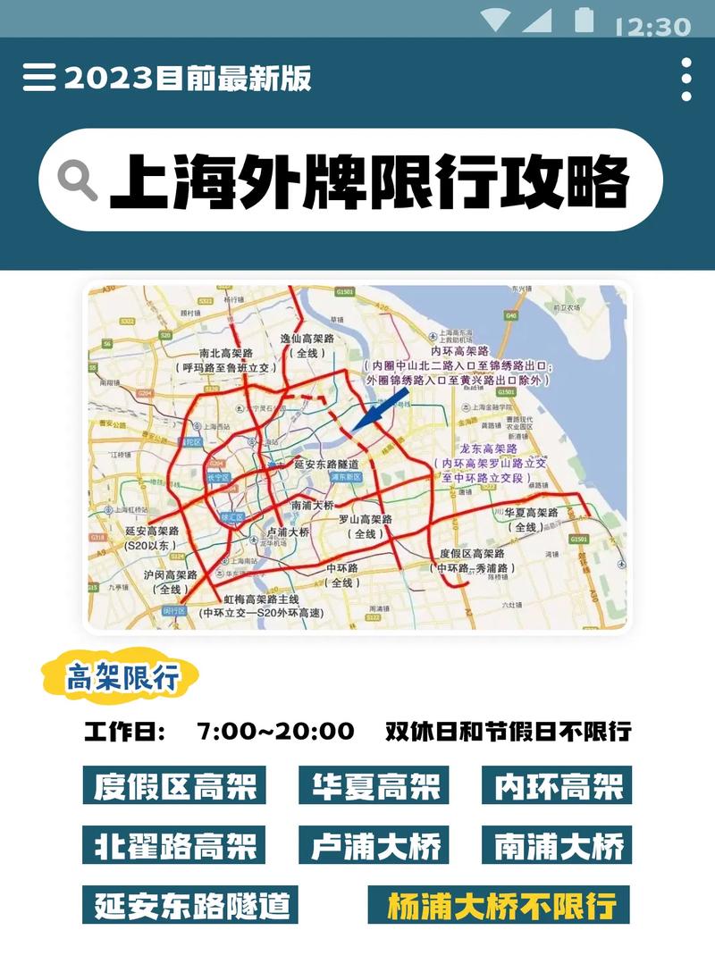 上海限行尾号，上海限行尾号规定