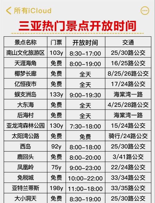 明天车限号吗(明天车限号不?)-第4张图片