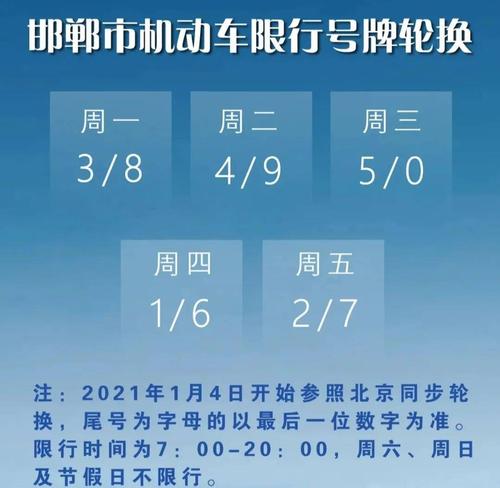 外地车在邯郸限号吗/2021年外地车在邯郸限号吗-第5张图片