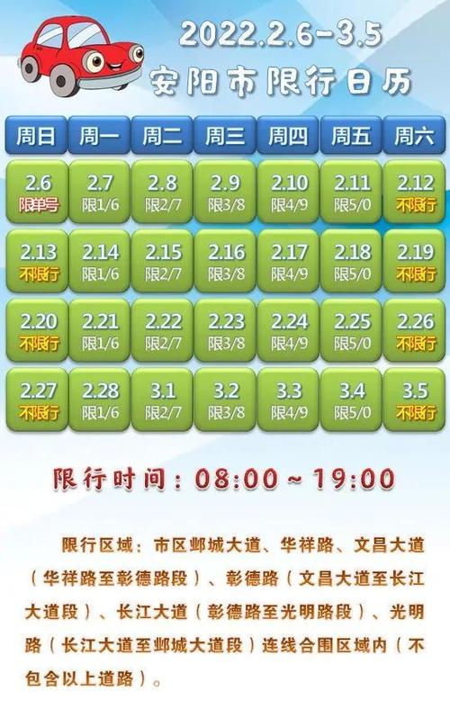 今天限尾号几/今天限行尾号时间段-第3张图片 今天限尾号几/今天限行尾号时间段-第3张图片