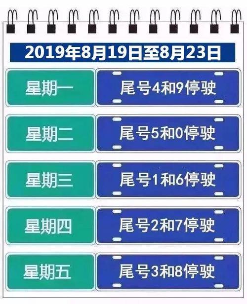 玉田县限号查询-玉田县限号查询最新消息-第4张图片 玉田县限号查询-玉田县限号查询最新消息-第4张图片
